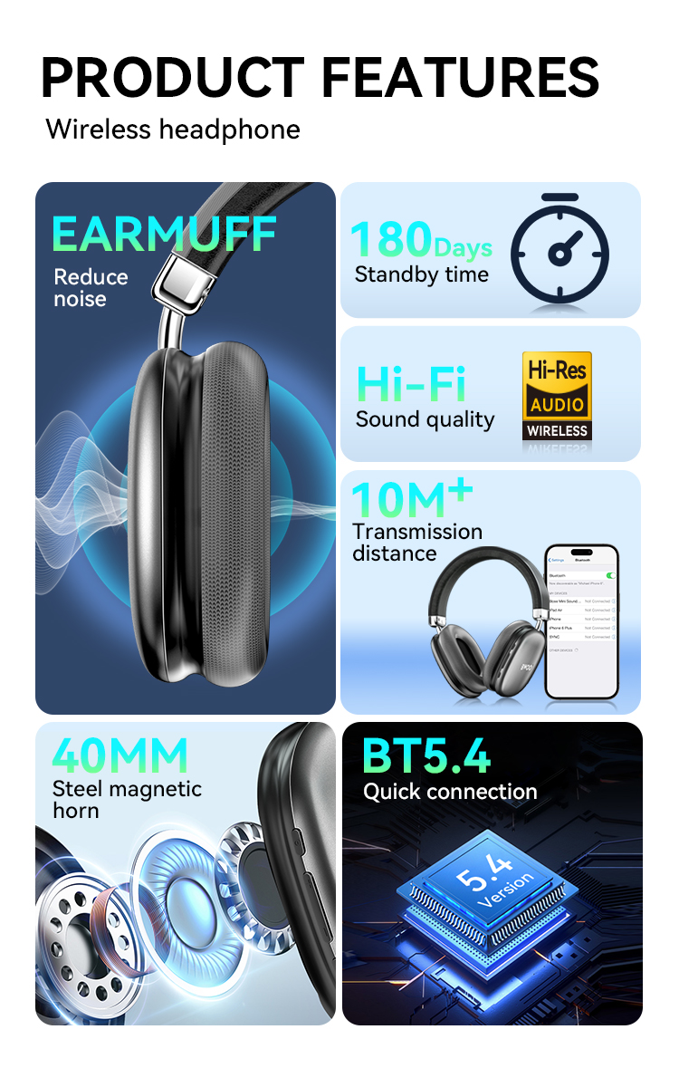 BWOO BO-BW585 Wireless Bluetooth Headphones